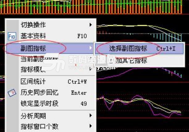 通達信成交量窗口調出方法介紹