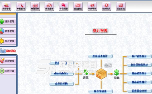 大掌柜超市版POS软件图片