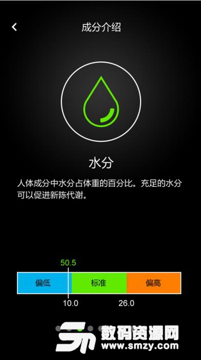 肉完儿app安卓手机版(智能体脂秤) v2.3 免费版