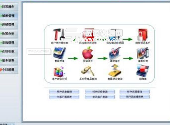 翼翔電腦行業管理軟件標準版