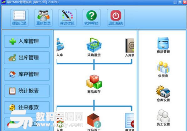 绿叶MRP管理系统官方版