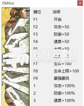 阿嚏琉斯十四项修改器