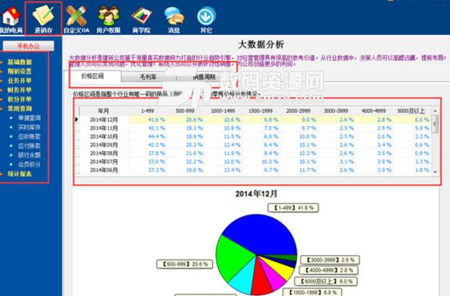 雙智手機店銷售管理軟件