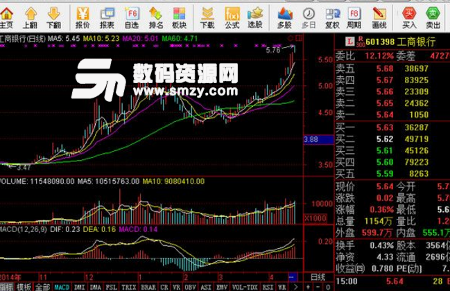 RDWorks专业版