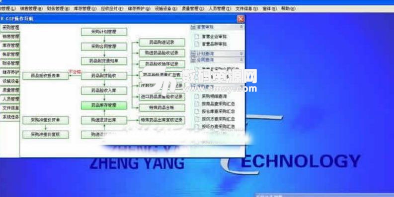 正扬企业领航管理系统医药GSP版图片