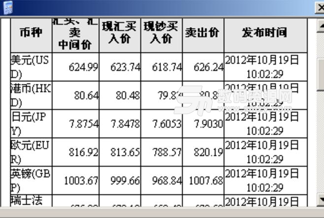 黄金价格查询工具免费版