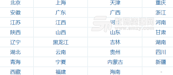 2018年普通话成绩查询截图