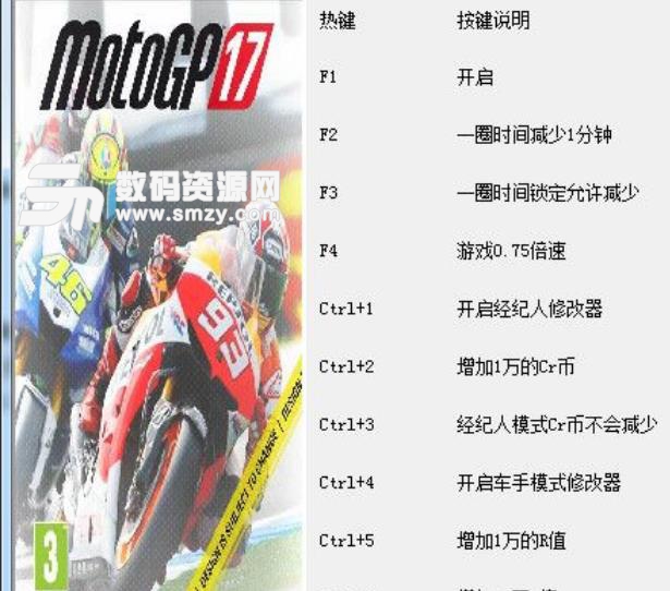 摩托GP17十九项修改器