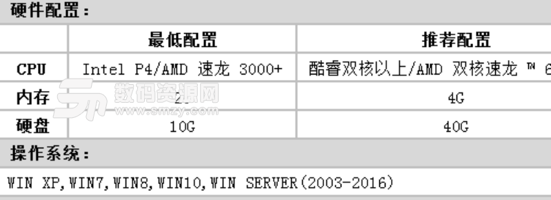 新页食品生产ERP管理系统单机版