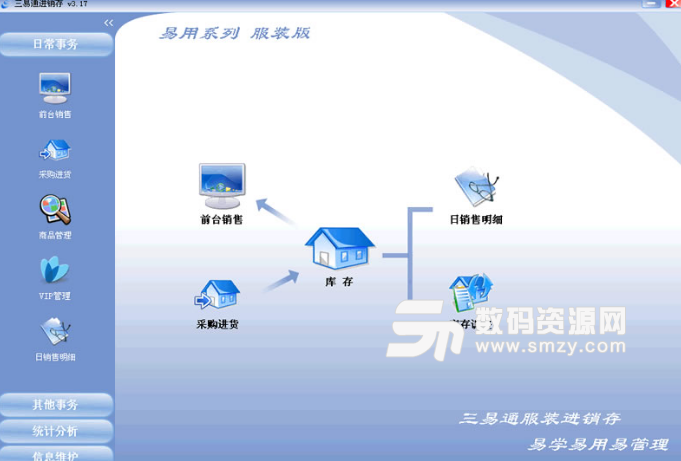 三易通服裝進銷存軟件單機版