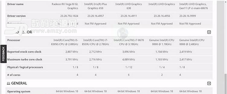 IntelCorei7-8559U处理器