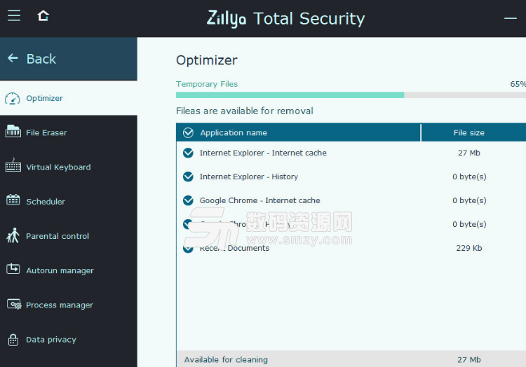 Zillya网络安全