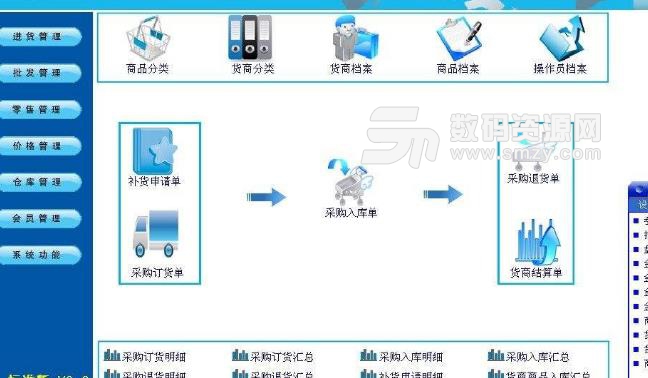 嘉迅商业管理POS收银软件单机版