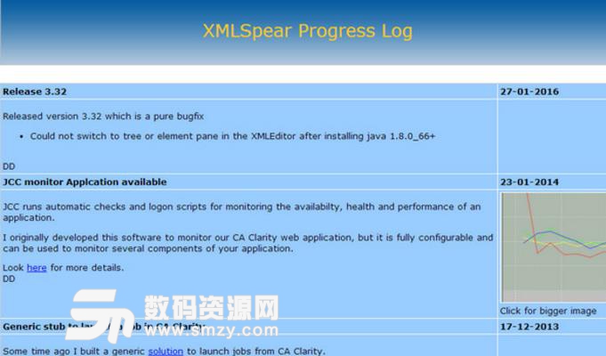XMLSpear编辑器电脑版