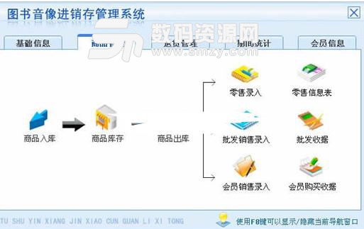 宏达图书音像管理系统