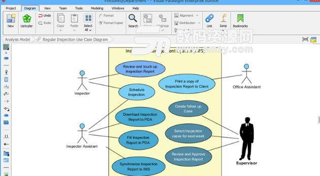 Visual Paradigm Enterprise Edition最新版