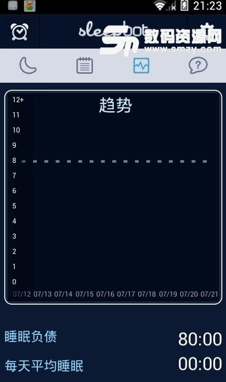 睡眠日志SleepBot安卓中文版(睡眠app) v3.6.8 手机版