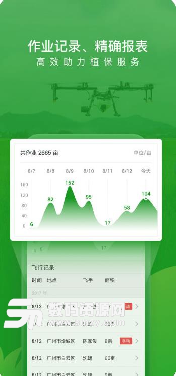 大疆农服iPhone手机版(商务办公服务) v1.1.0 最新版