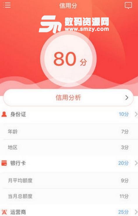 富利寶貸款蘋果版(貸款app) v1.4 iPhone版