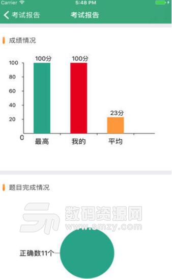 考之寶手機版(抓住重點輕鬆提分) v1.3.5 安卓版