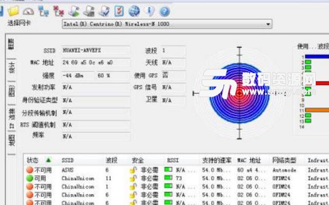 潘多拉路由防火牆網吧版