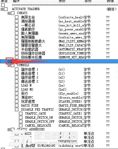 熱血無賴終極版五十三項CE修改腳本