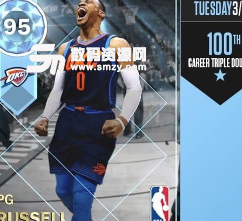 NBA2K18钻石威斯布鲁克数据介绍及分析截图