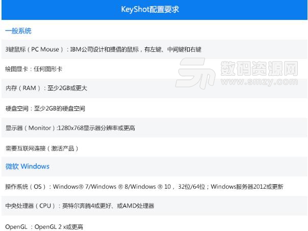 keyshot7 enterprise win10破译版