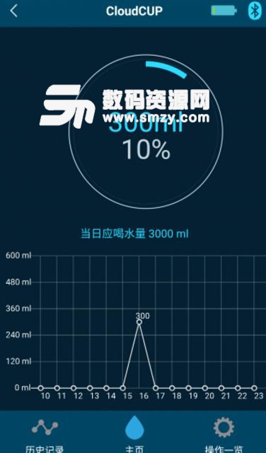 CloudCUP雲杯APP安卓版(健康飲水管理軟件) v2.4.8 最新版