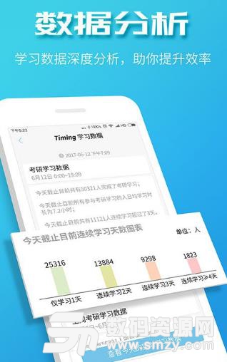 Timing手机版(提升学习效率) v4.5.1 Android版