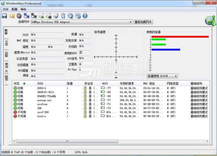 WirelessMon Pro 4.5授权版