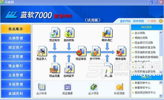 藍軟企業財務係統