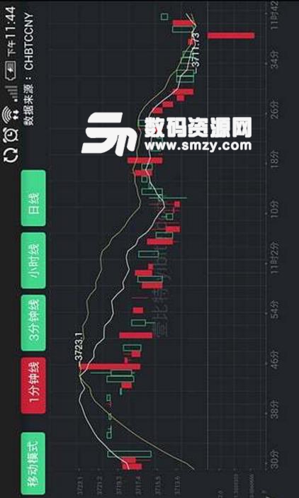 比特币期货平台手机app(区块链期货) 安卓版