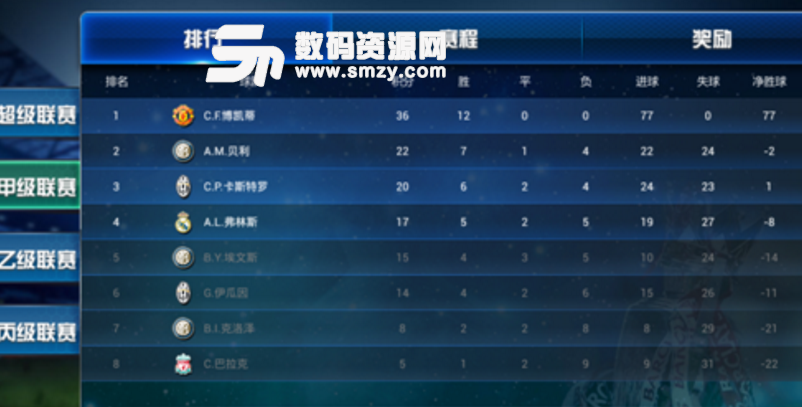 中超足球经理中文版v1.2 安卓手机版