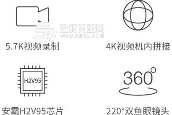 小蟻vr全景相機固件升級包