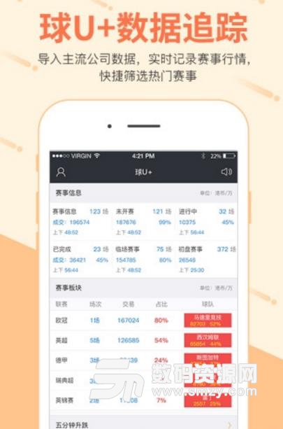 球无忧正式版(足球资讯) v1.2 安卓版