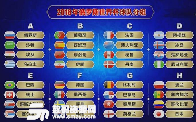 2018俄罗斯世界杯赛程表了解一下图片