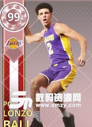 NBA2K18MT模式粉钻朗佐鲍尔强度评测截图