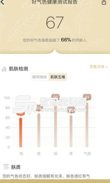 萃雅好气色APP安卓版(皮肤健康管理软件) v1.0 最新版