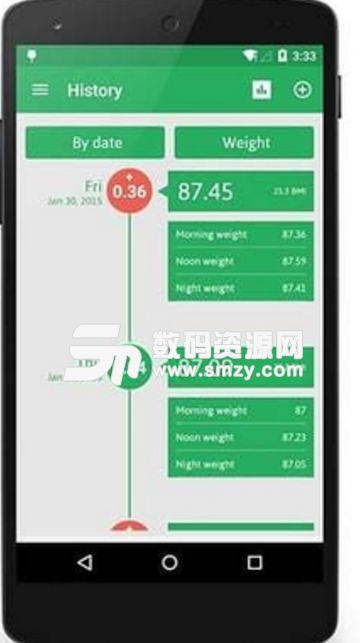 体重管理器安卓版(身体指数app) v3.13.7.6 手机版