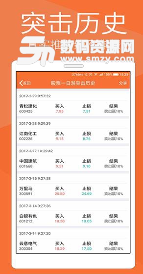 股票一日游APP(手机金融股票资讯) v2.1.03.20 安卓版