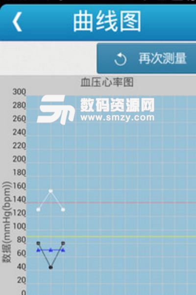 安卓血壓計手機版(測量數據) v2.5 安卓版