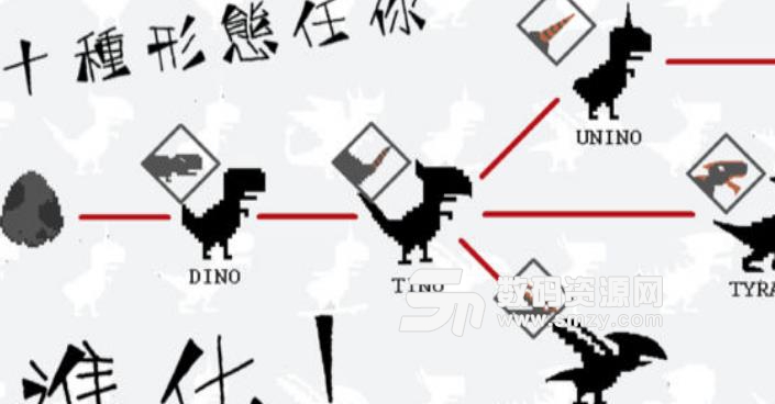 只有十天生命的龙养成安卓版(像素风格养成手游) v1.0 手机版