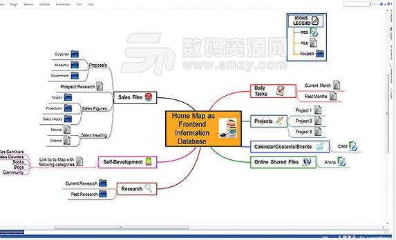 MindMapper快捷键大全