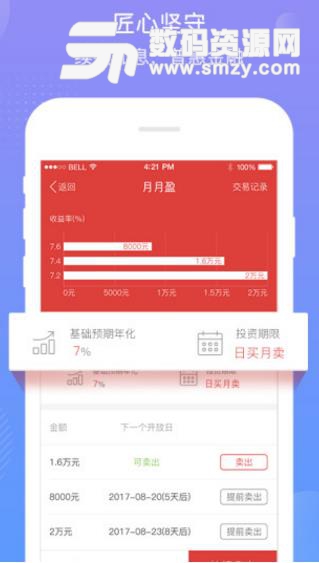 梧桐诚选APP安卓版(投资理财软件) v7.3.0 手机版
