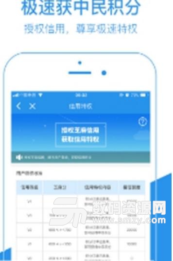 中民积分宝正式版(经济又实惠的购物app) v4.2 安卓版