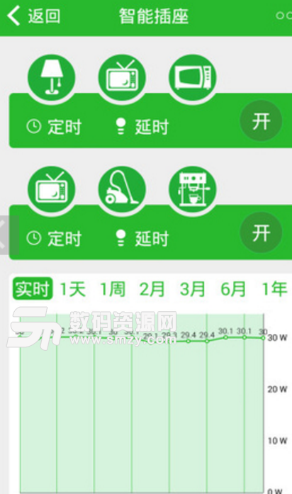 微雲智控免費版(智能連接wifiapp) v4.4.3 安卓版