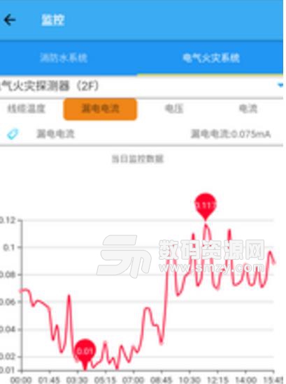 方元安消防卫士app(火灾报警系统) v1.2 安卓手机版