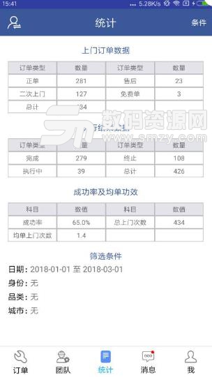 眾聯小秘安卓版(業務管控工具) v1.0.1 最新版