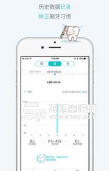 力博得口腔app(用于蓝牙智能声波牙刷) v2.2.5 最新版